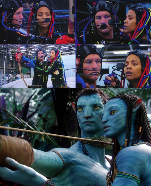 Avatar motion capture